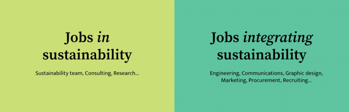 Graphic with two green squares one reading: Jobs in Sustainability and the other reading: Jobs integrating Sustainability